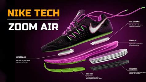 nike air techniek|what is Nike Air technology.